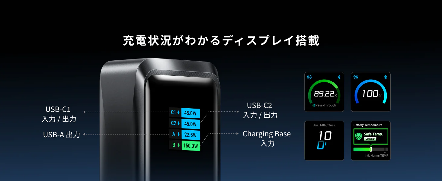 Anker Prime Power Bank (26250mAh, 300W)は充電状況がわかるディスプレイ搭載