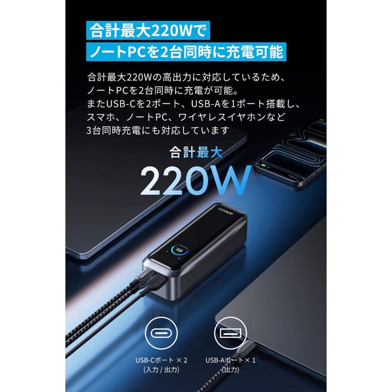Anker Prime Power Bank (20100mAh, 220W)は合計最大220WでノートPCを2台同時に充電可能